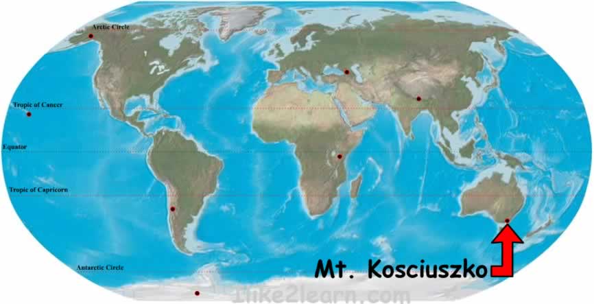 Mt. Kosciuszko